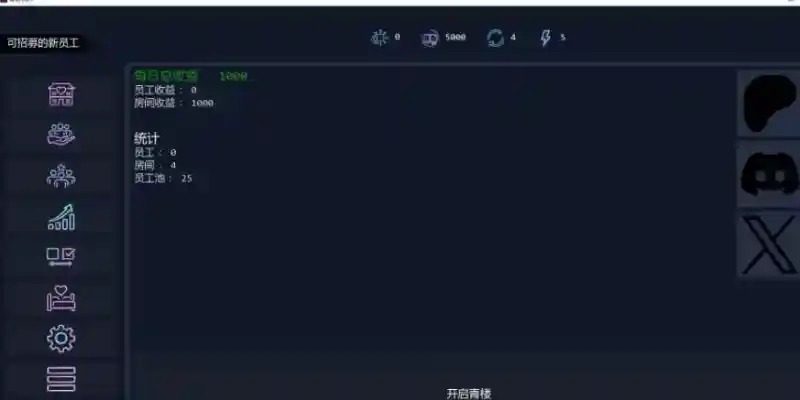 Brothel Slop 地图探索 页面配图 7